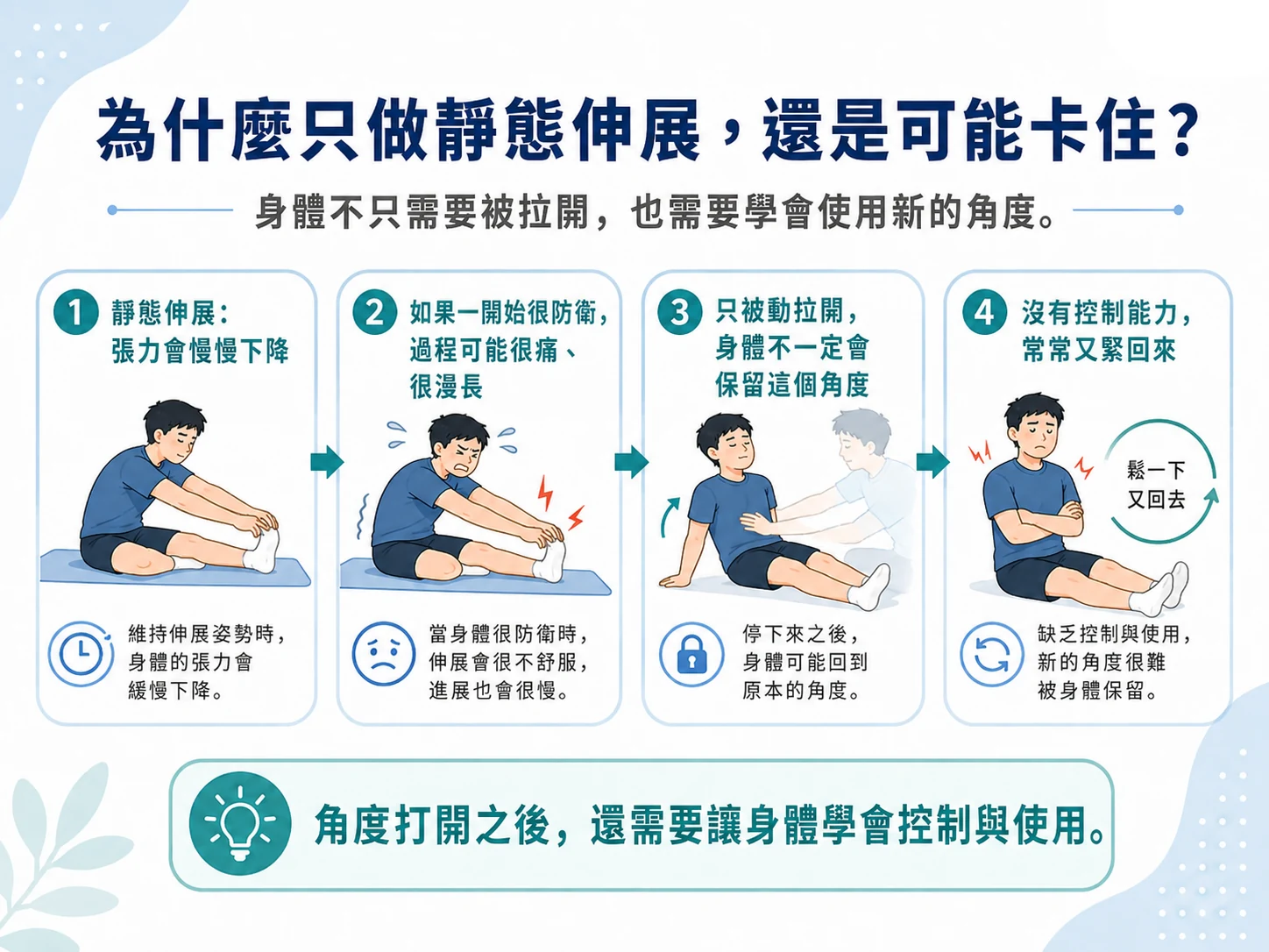 為什麼你常常拉筋，卻還是覺得很卡、很緊？